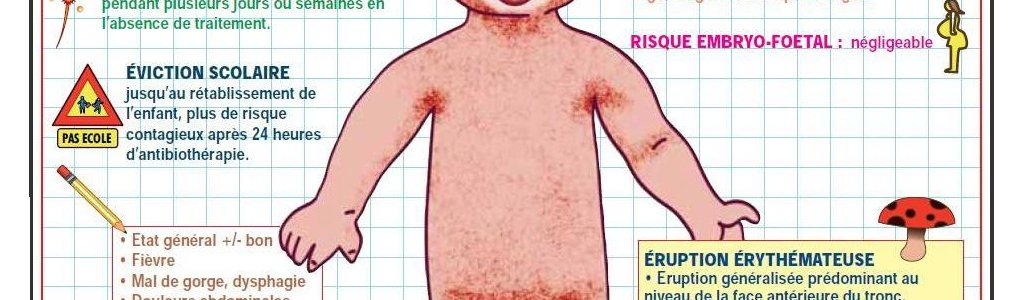 Un cas de SCARLATINE au centre